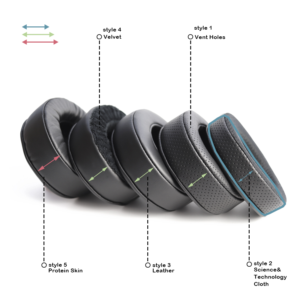 Whiyo Replacement Ear Pads for - Velvet Cushion Cover 评论和价格